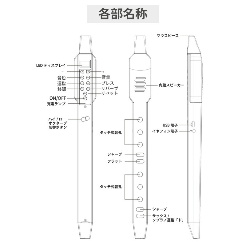 電子リコーダー 電子笛 笛 ウインドシンセサイザー 内蔵スピーカー ウォッシャブルマウスピース クリーニングクロス 付き : re-0012 :  Carina ヤフーショップ - 通販 - Yahoo!ショッピング