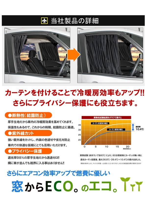 ハイエース 200系 ワイド カーテン サンシェード 車中泊 グッズ