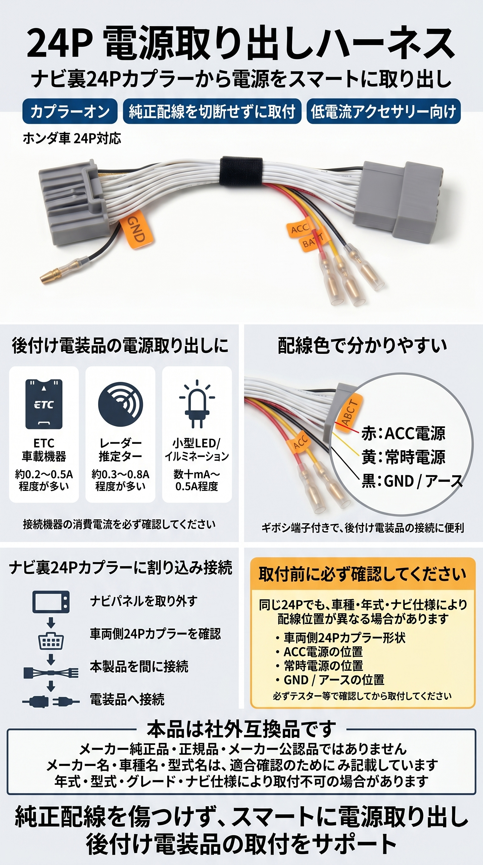 適合情報 ランディング画像