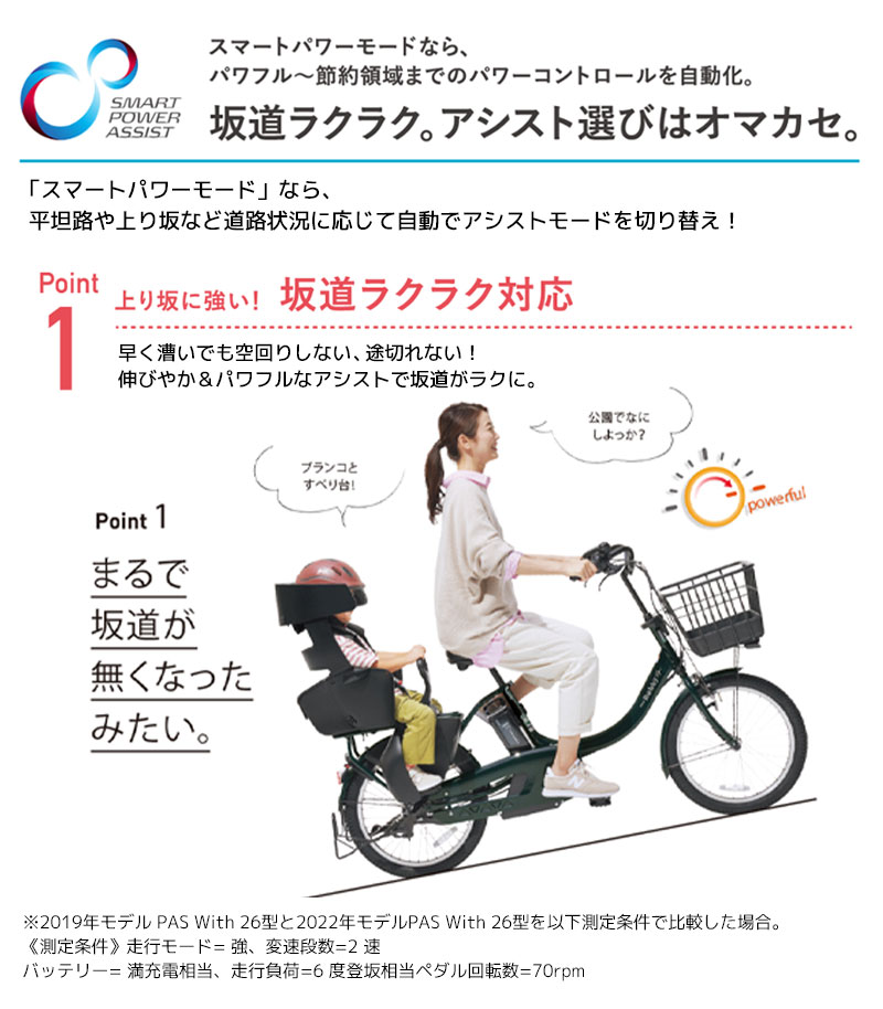 地域限定販売) 電動自転車 ヤマハ PAS With SP パス ウィズSP 2023年 