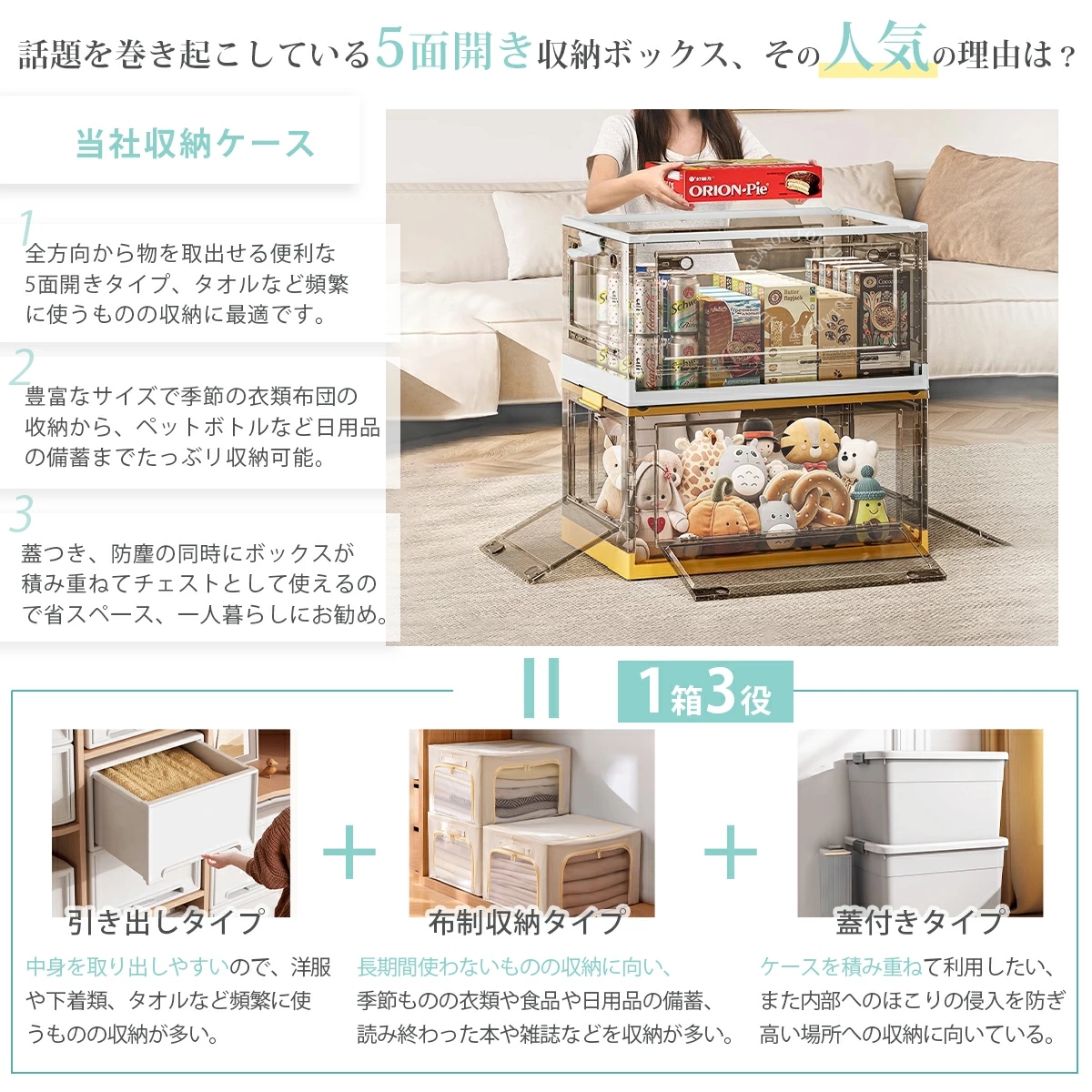 収納ボックス 折りたたみ コンテナボックス 大型 収納ケース 蓋付き キャスター付き 大容量 ペットボトル 収納 プラスチック 前開き 衣装ケース 半透明 関連画像2