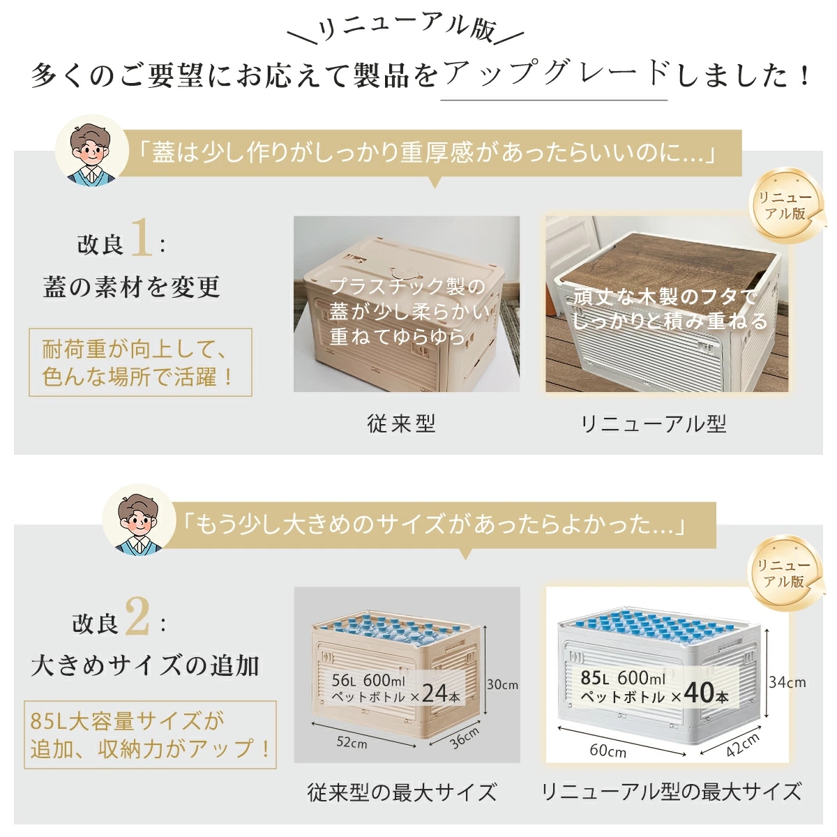 収納ボックス 折りたたみ コンテナボックス 収納ケース 蓋付き キャスター付き 大容量 前開き 押入れ収納 クローゼット ペットボトル収納 布団衣類 関連画像2