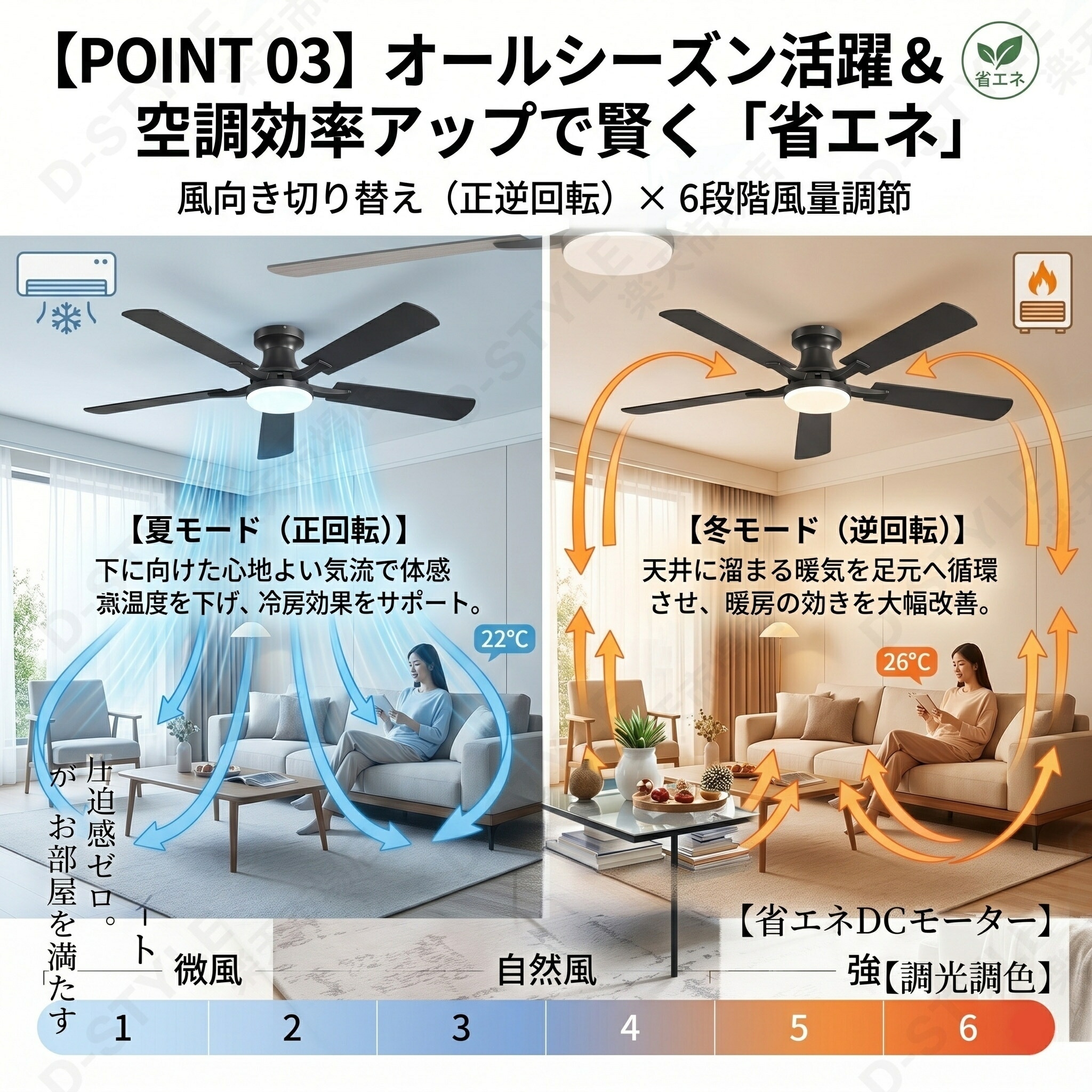 taloya シーリングファンライトの商品一覧 通販 - Yahoo!ショッピング