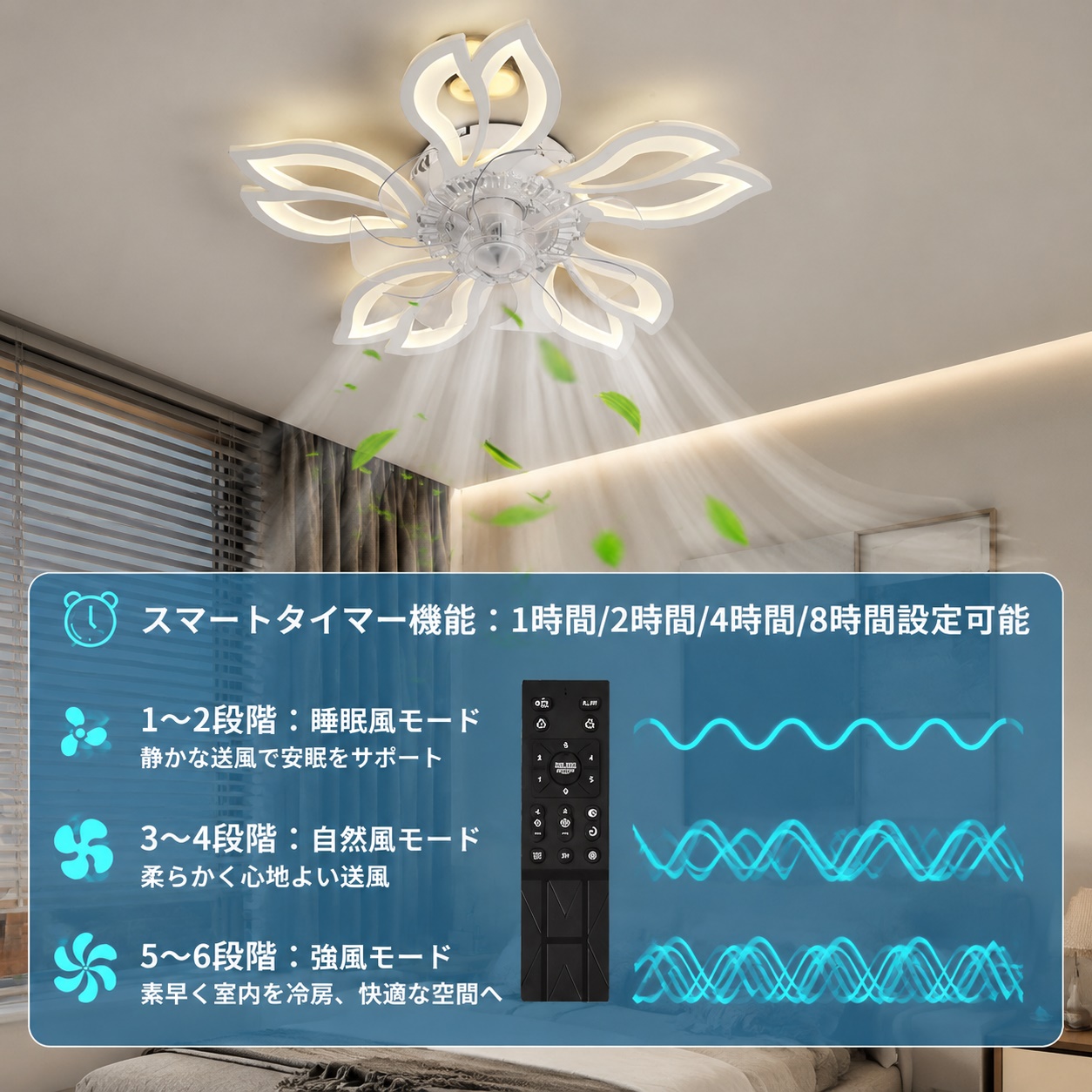 シーリングファン 北欧 静音 シーリングファンライト 調光調色 LED