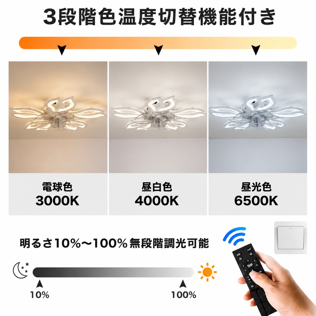 ライトとリモコン付きシーリングファン、3色調光LED、6段階速度調節8~10畳 シーリングファン 北欧 静音 シーリングファンライト 調光調色 LED