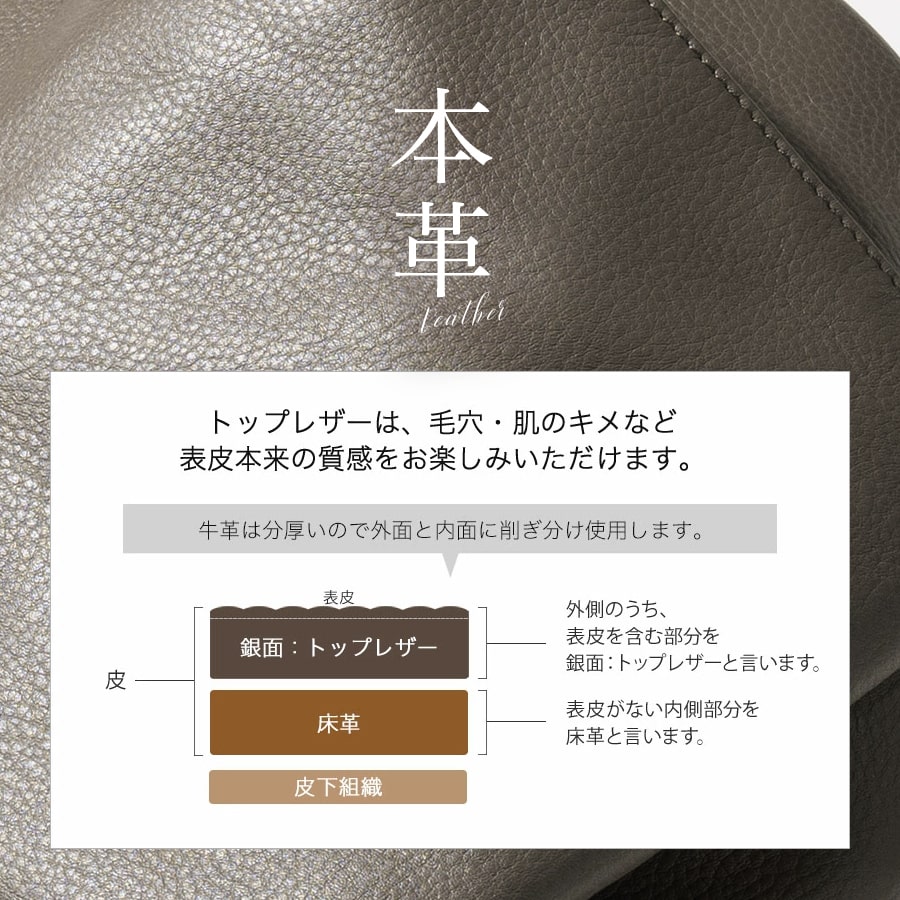 本革 リュック レディース A4　大人【第2世代・改良版 ALBA アルバ】