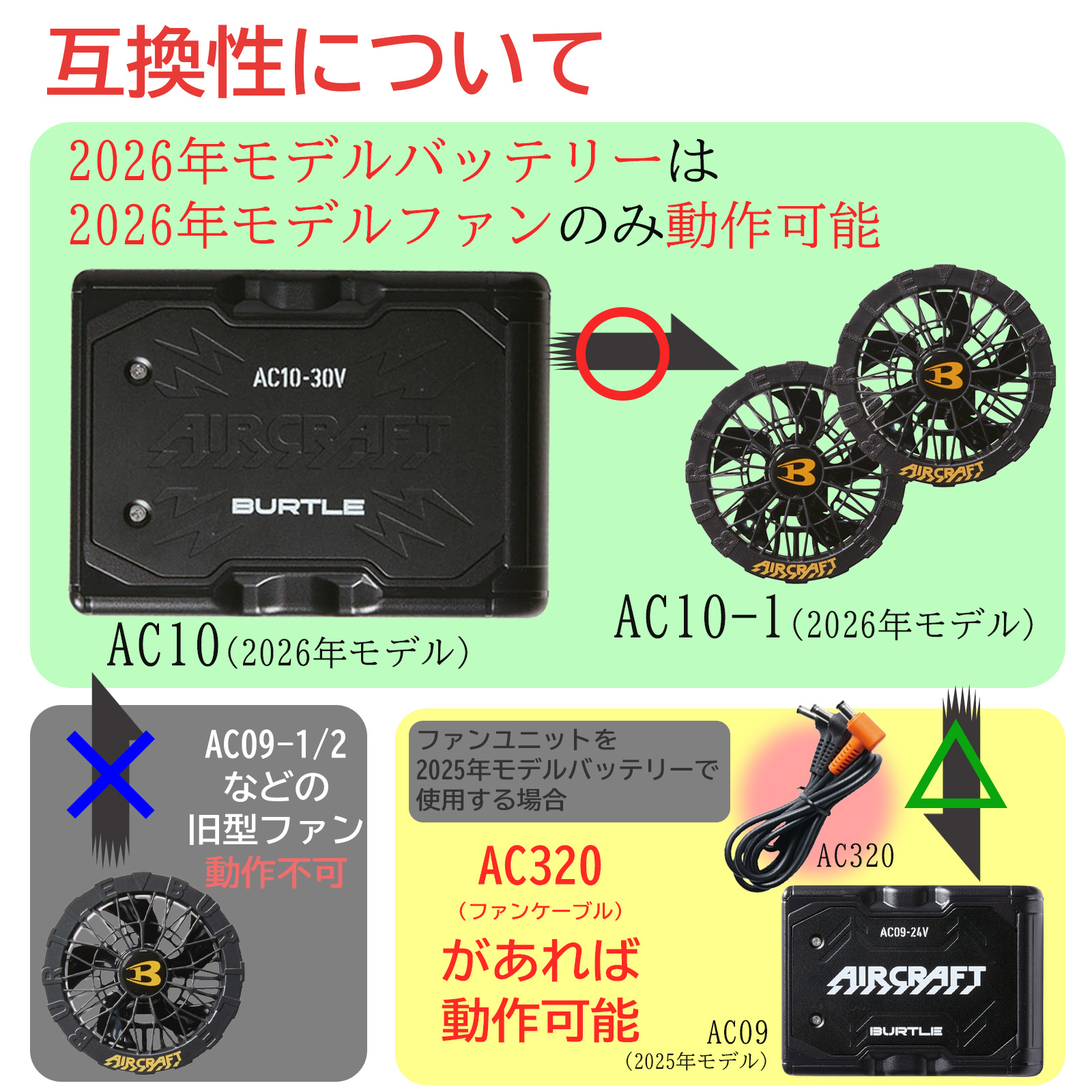 空調服 エアークラフト30Vバッテリー&ファンユニット+AC2096HB半袖