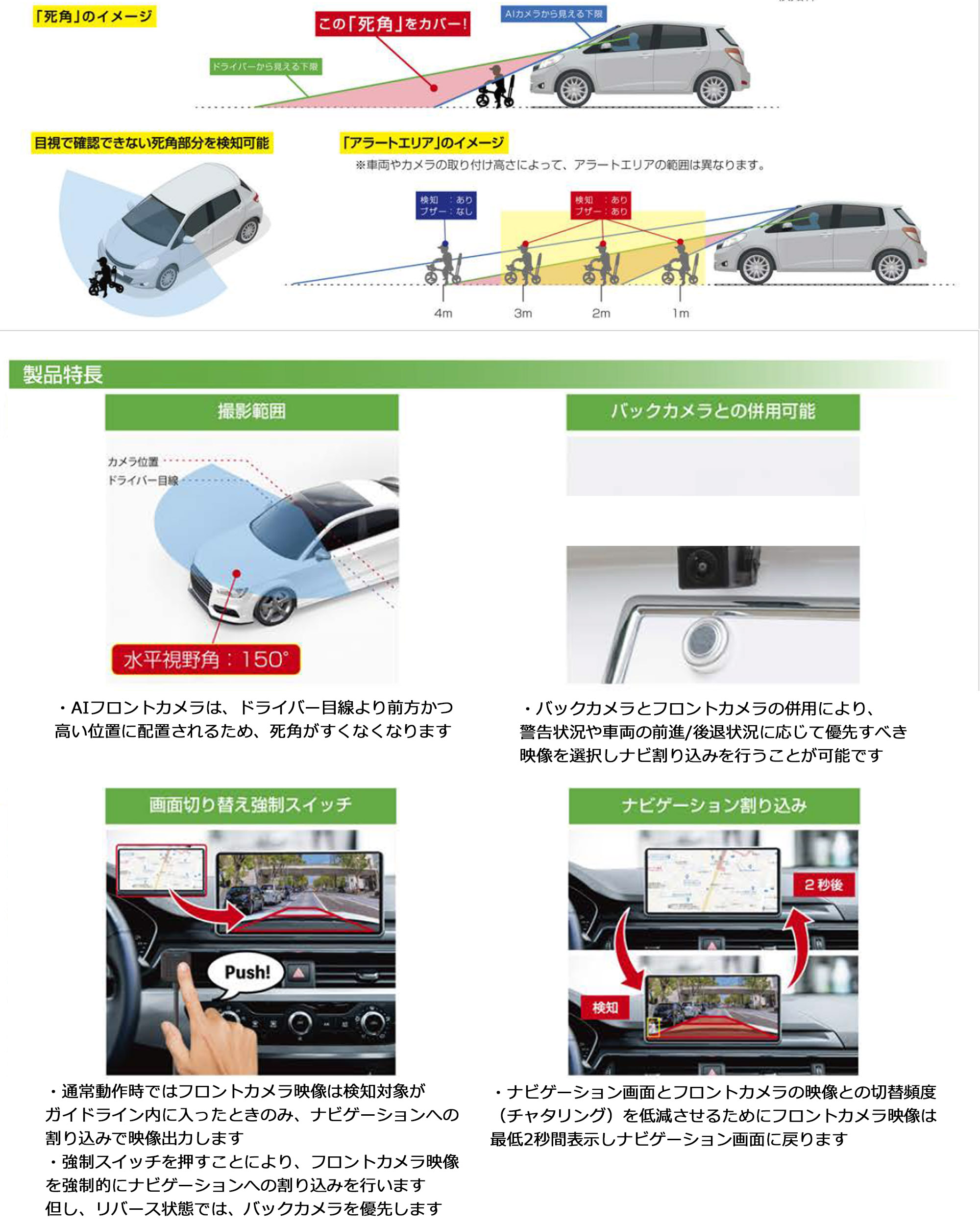 AIフロントカメラ AN-C103F 防塵防水IP68(カメラ部分) 人を検知