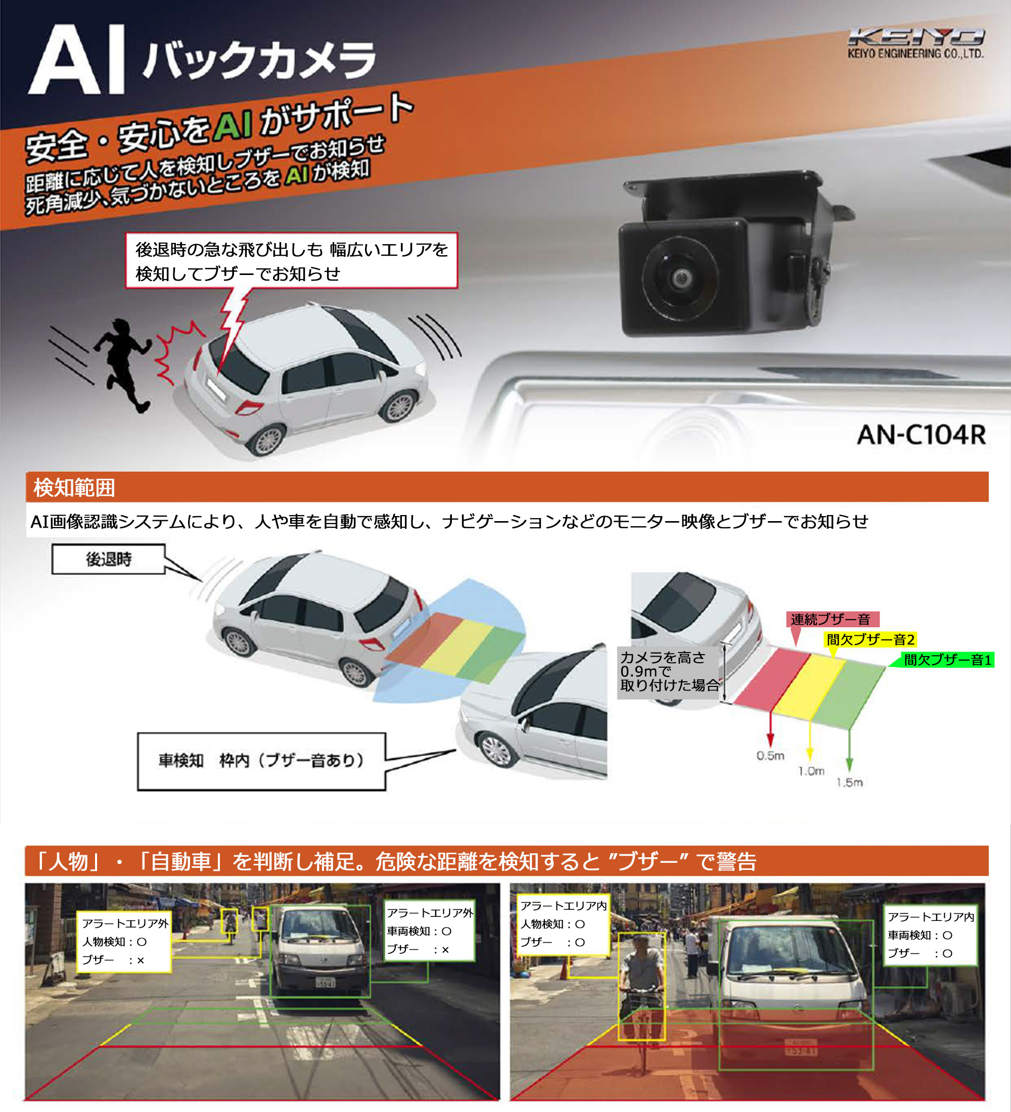 AIリアカメラ AN-C104R 防塵防水IP68（カメラ部分） 人を検知しブザー 死角や気づかないところをAIが検知してブザーでお知らせ リアカメラ  1年保証 AN-C104R : an-c104r : パネル王国 - 通販 - Yahoo!ショッピング