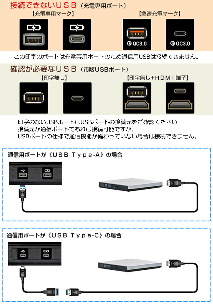 トヨタ（TOYOTA） ディスプレイオーディオ用 DVD CDプレーヤー