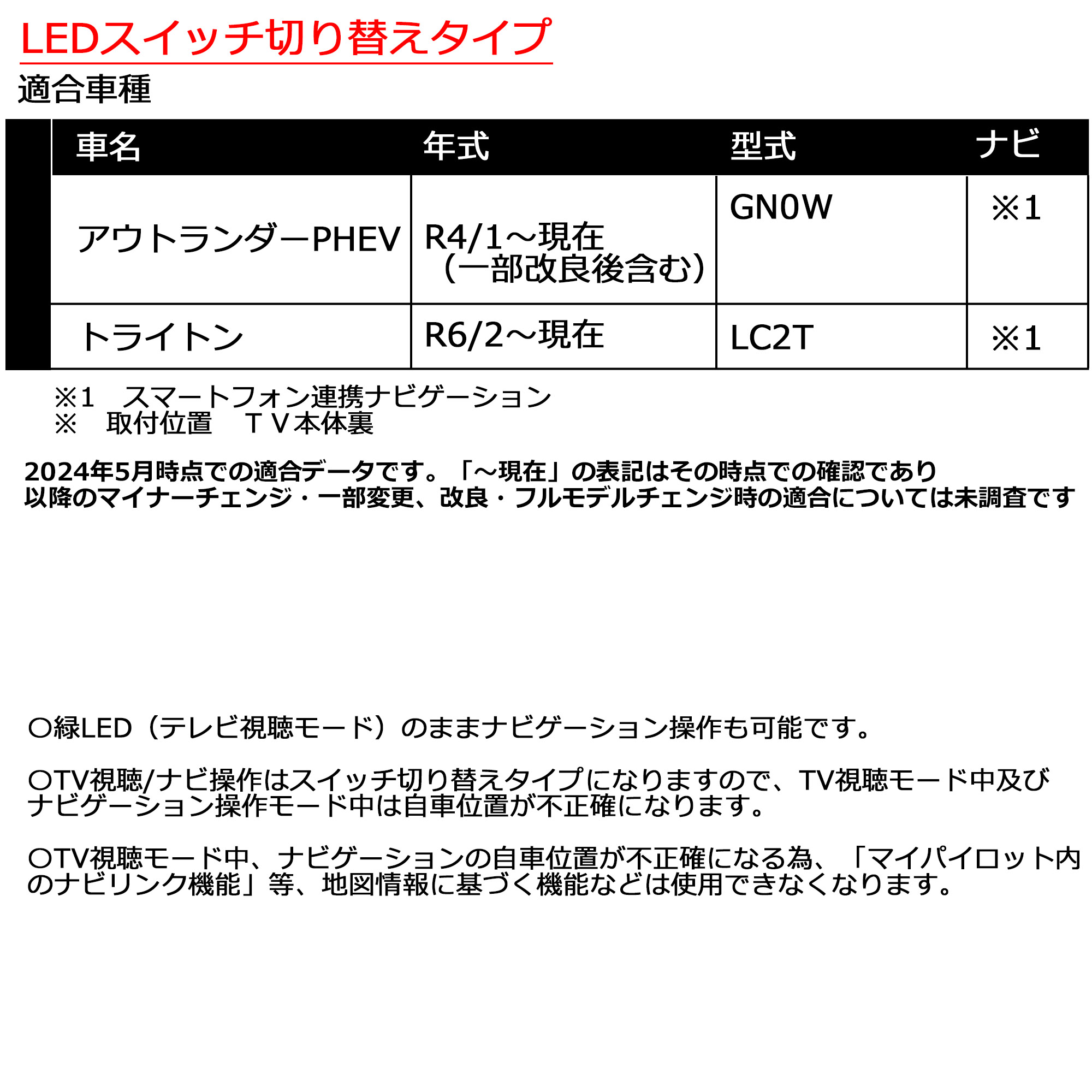 テレビキャンセラー 三菱 アウトランダーPHEV R4/1~(GN0W) トライトン R6/2~ (LC2T)スマートフォン連携ナビゲーション  FreeTVing 切替タイプ CTN-502S ブルコン