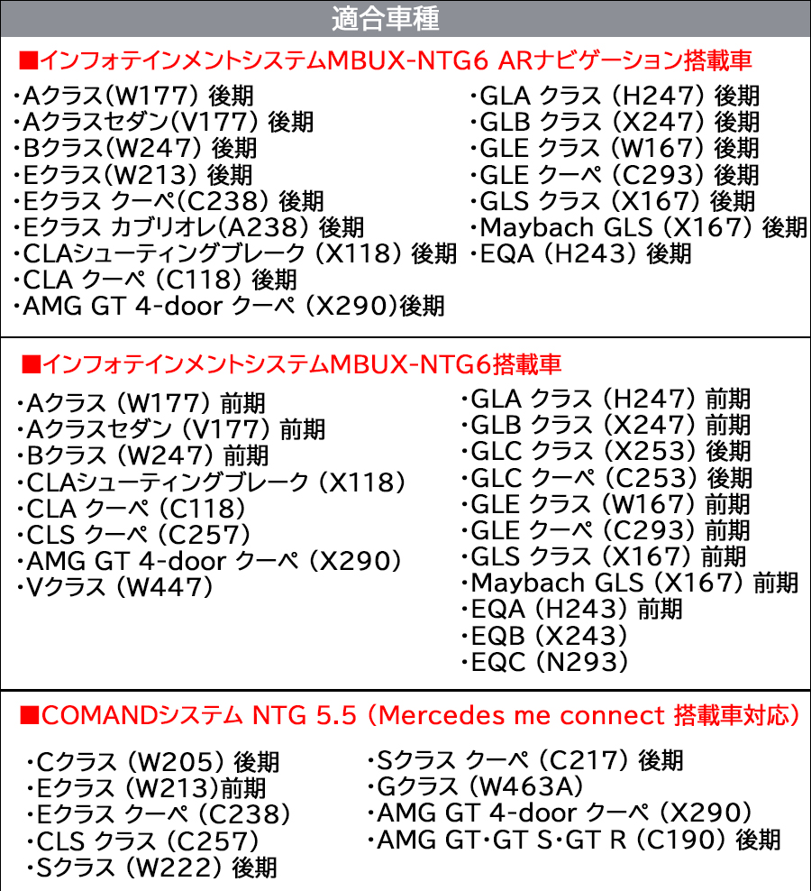 メルセデスベンツ Aクラス (W177) TVキャンセラー MBUX-NTG 6搭載車