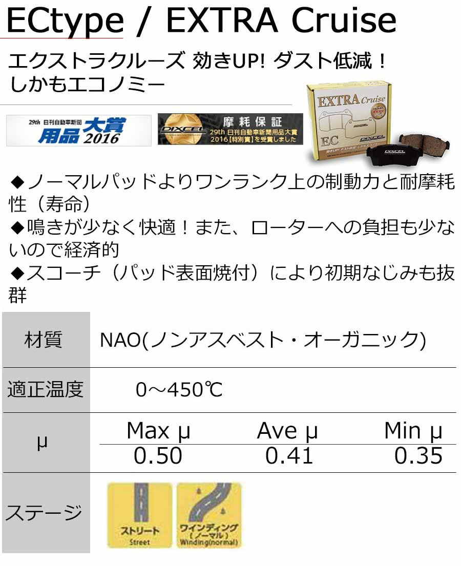 倍倍P トヨタ カムリ ハイブリッド (AXVH70)H29/07~ ブレーキパッド