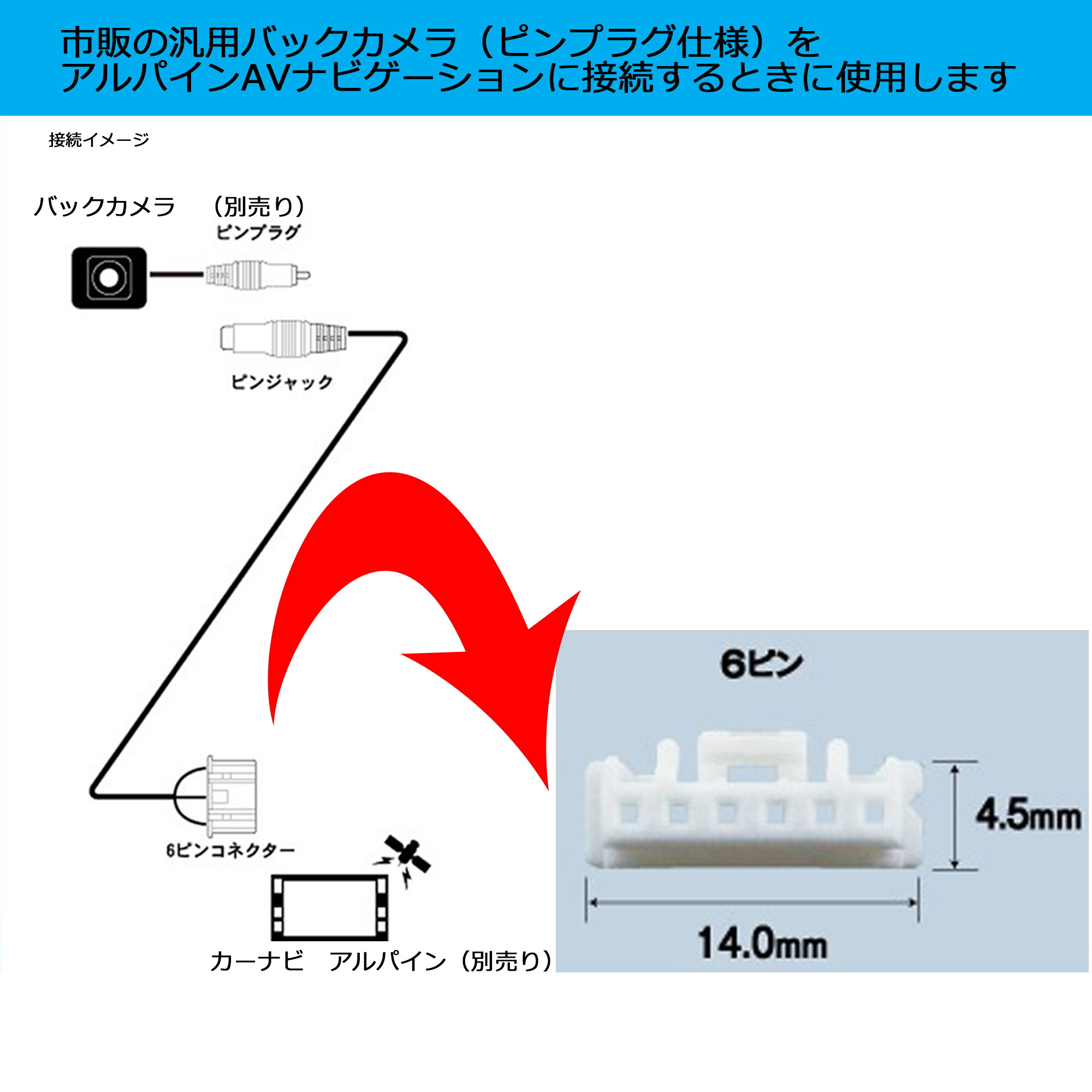 アルパインナビ用 バックカメラ 変換コード ハーネス 変換配線 RCAから
