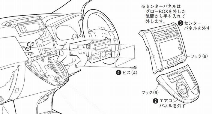 ダイハツ ミラカスタム (L275S/L285S) H18~H25 2DINワイドナビ取付キット オーディオ/パネル D71B-MIRA :  3071-02 : パネル王国 - 通販 - Yahoo!ショッピング