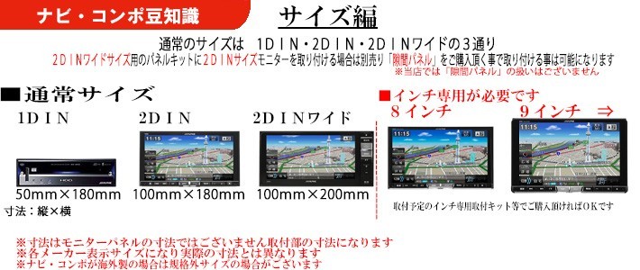 ダイハツ ムーヴ (LA100S/LA110S) H22~H24 2DINナビ取付キット オーディオ/パネル ムーブ KJ-D79D :6079-02: パネル王国 - 通販 - Yahoo!ショッピング