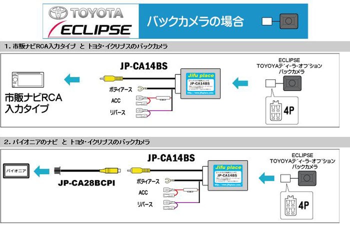 JP-CA14BS トヨタ純正バックカメラが、そのまま使える 社外ナビに接続