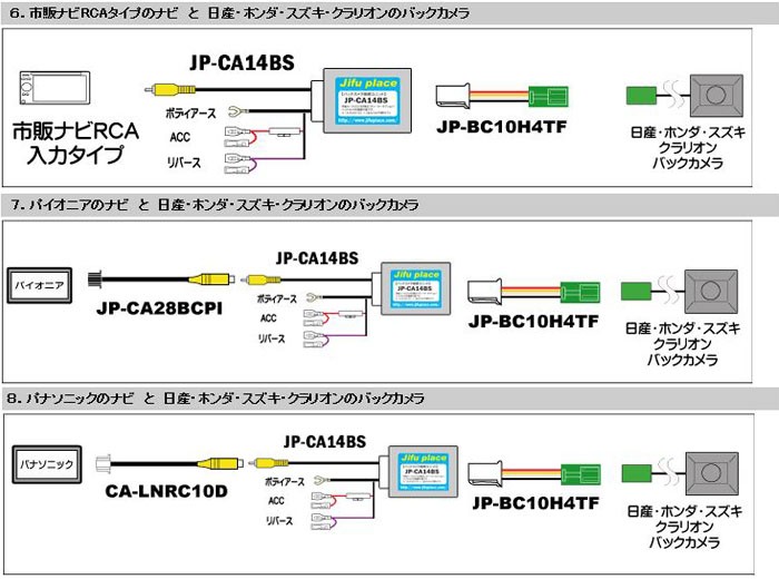 JP-CA14BS トヨタ純正バックカメラが、そのまま使える 社外ナビに接続