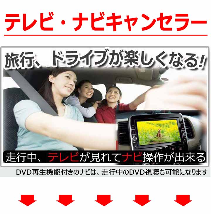 アウディ A3/S3 (8Y) TVキャンセラー MMI ナビゲーション搭載車 (MIB3