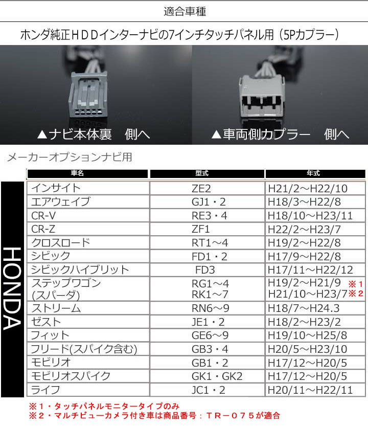 ホンダ インサイト (ZE2) HDDインターナビ用5Pカプラー TVキャンセラー TR-076 : us-1044-1 : パネル王国 - 通販 -  Yahoo!ショッピング