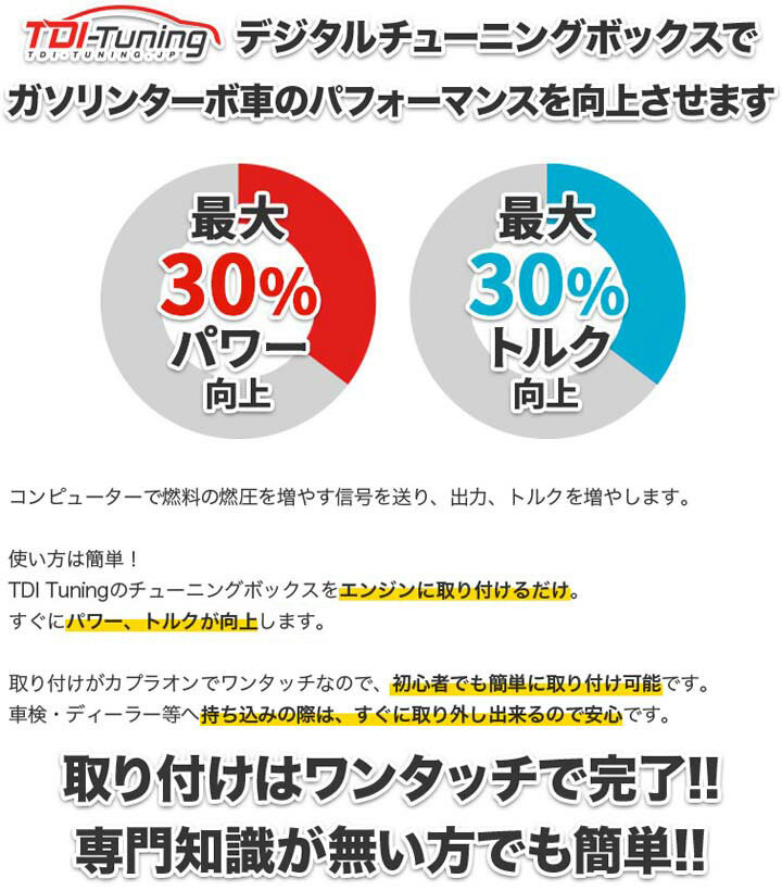 ダイハツ タント/タントカスタム (L375S) 64PS ガソリン車 TDI Tuning CRTD4 Petrol Tuning Box TDI チューニング :tdi-daihatsu-tanto:パネル王国 - 通販 - Yahoo!ショッピング