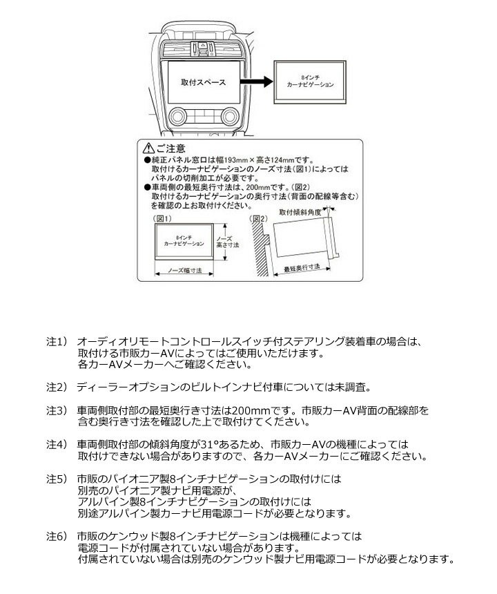 スバル WRX S4 H29/8から 8インチナビ取付キット パネル TBX-F002