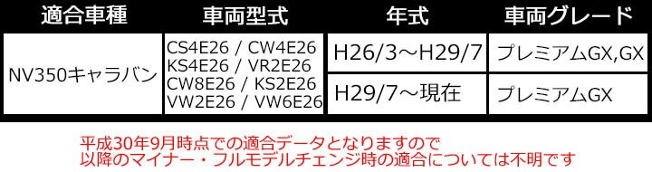 ニッサン NV350 キャラバン H29/9から 8インチナビ取付キット パネル