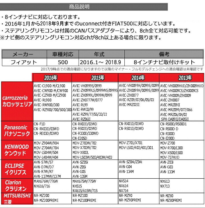 FIAT500 フィアット500 2016/1から2018/9まで(USBポート1個車用) 8インチナビ取付キットCANバスアダプター付 パネル/ ベージュ F500-04BE-CAN :f500-04be-can01:パネル王国 - 通販 - Yahoo!ショッピング