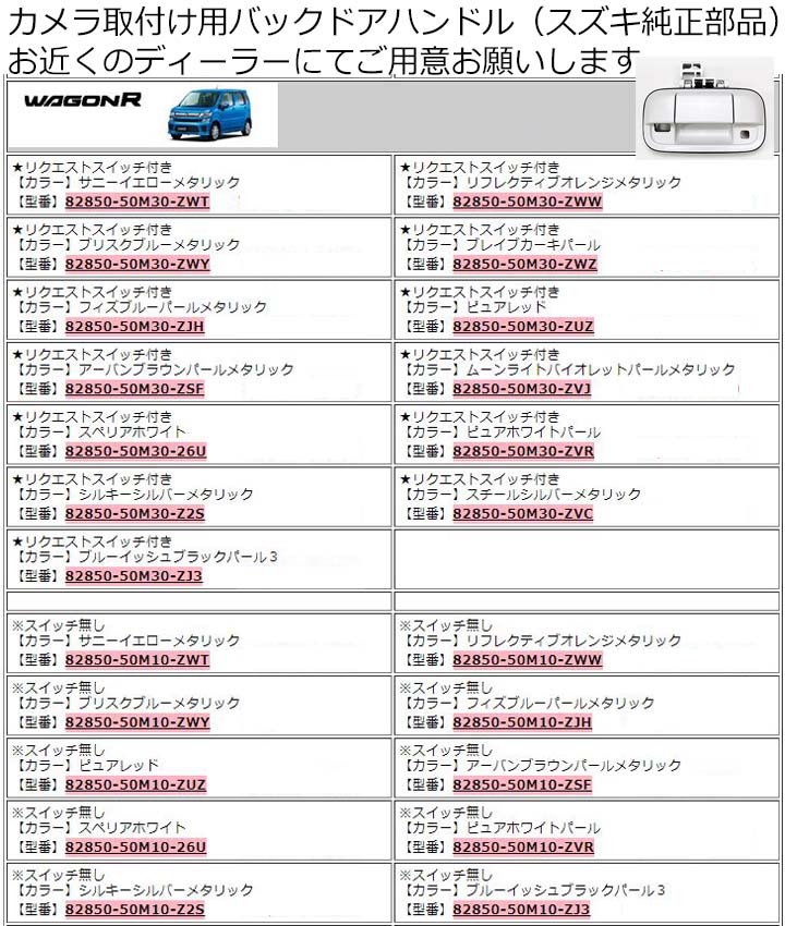 ワゴンR スズキ専用 スズキ純正ハンドルにバックカメラが取付
