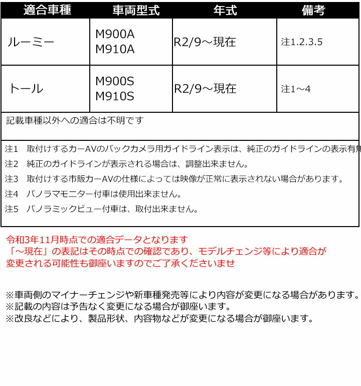 ダイハツ トール (M900S/M910S) MC後 R2/9~ 2DINワイドナビ取付キット ナビレディパッケージ付きバックカメラ付き車  D47B-TP031BA-TPD081BC-T0 : d47b-tp031ba-tpd081bc-t0 : パネル王国 - 通販 -  Yahoo!ショッピング