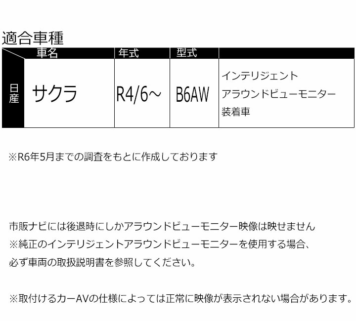 ニッサン 日産 サクラ(B6AW) インテリジェントアラウンドビュー