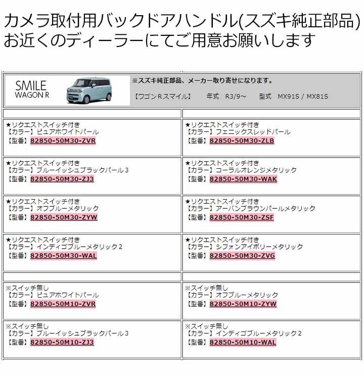 ワゴンR スズキ専用 ワゴンRスマイル 年式R3/9から 型式MX91S /MX81S