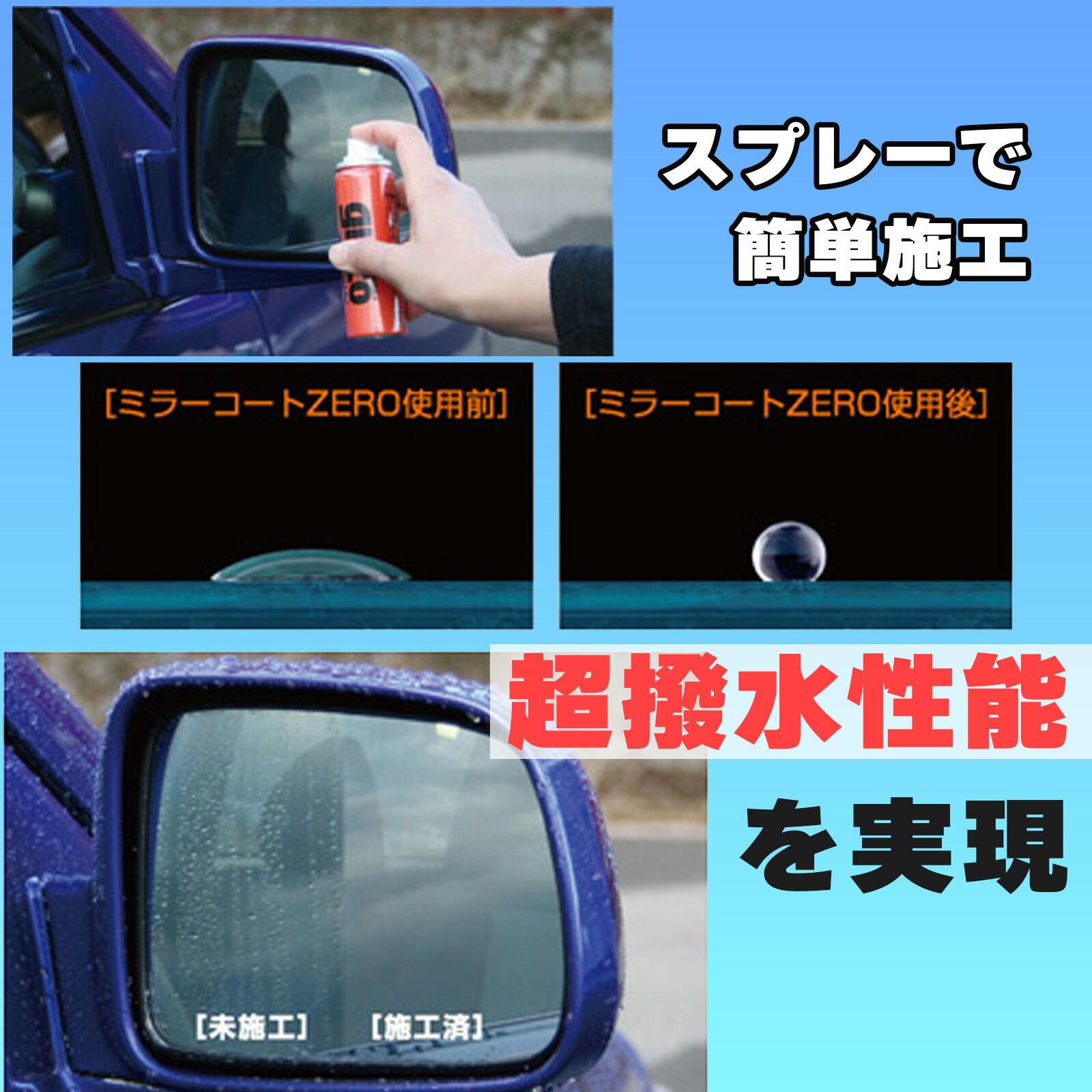 ガラコ ミラーコートZERO サイドミラー用 撥水剤 バックカメラに使用