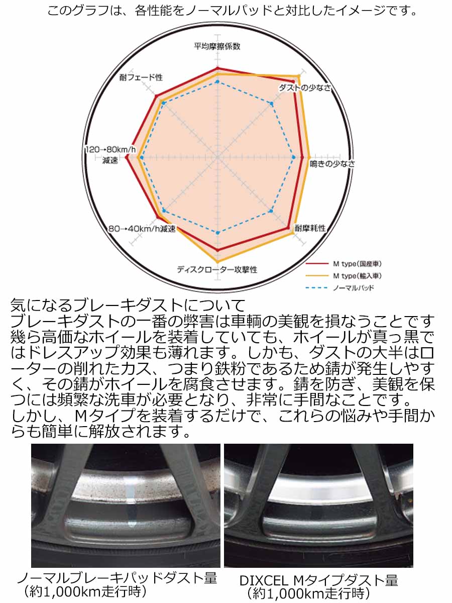 アウディ Q5ハイブリッド クワトロ(TRW GIRLING) (8RCHJF)H24/11~H29