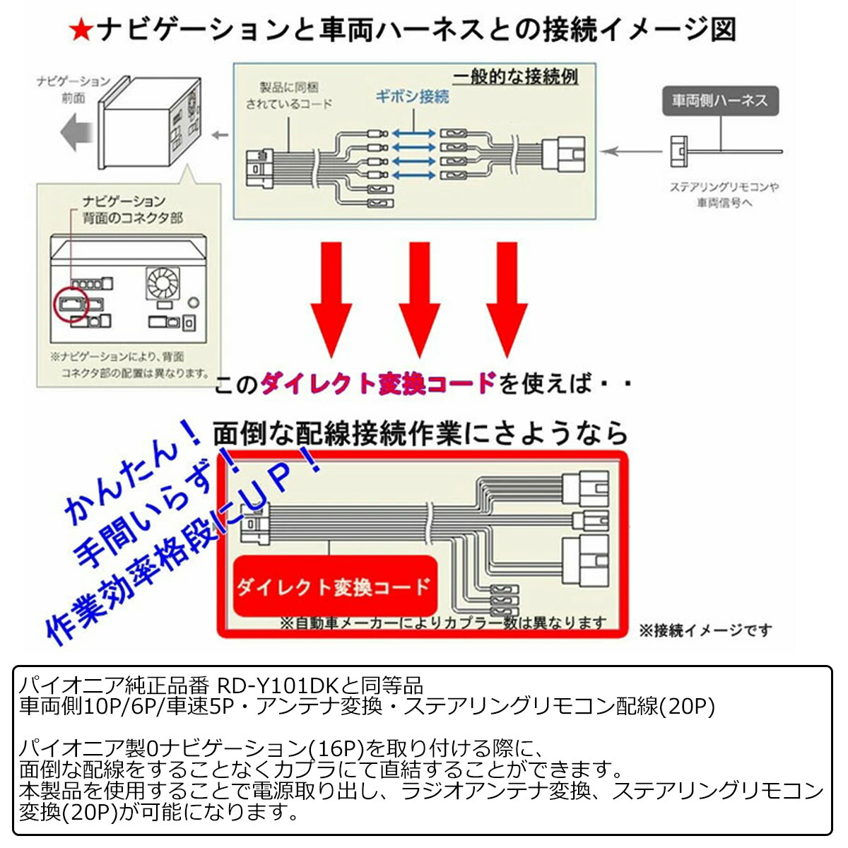 Amazon | カロッツェリア(パイオニア) 200mmワイドモデル取付