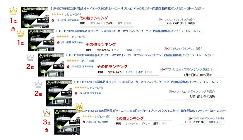 ハイエース ハイエース200系 プロボックス サクシード メーカー