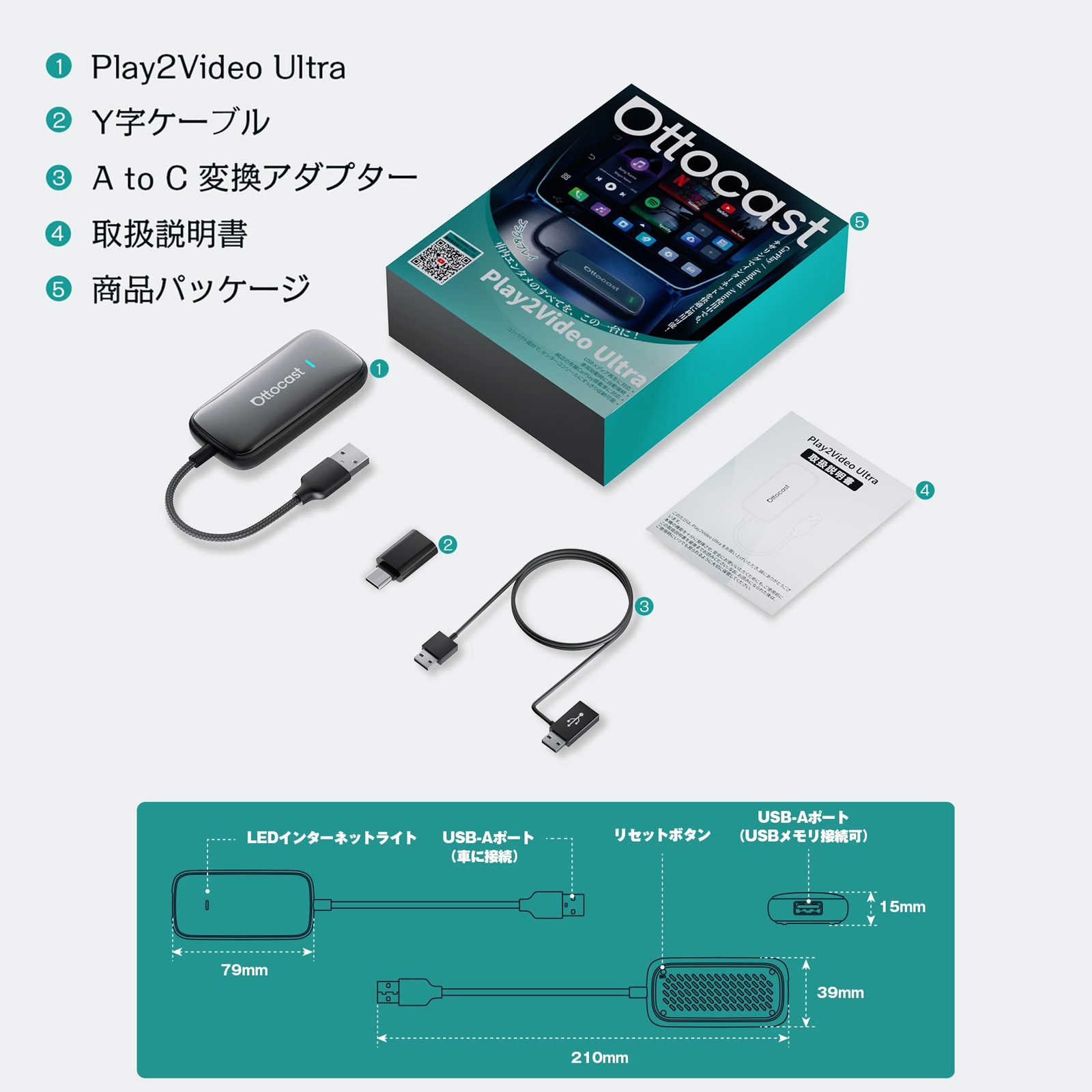 オットキャスト Play2Video Ultra 人気アプリTVer/YouTube/Netflix