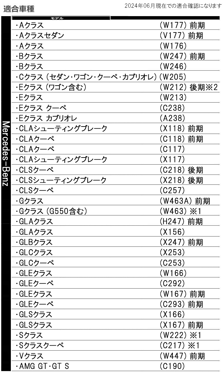 メルセデスベンツ Eクラス (W213) アイドリングストップキャンセラー Mercedes-Benz PLUG CTC PL3-ISC-MB01 :  pl3-isc-mb01-8 : パネル王国 - 通販 - Yahoo!ショッピング