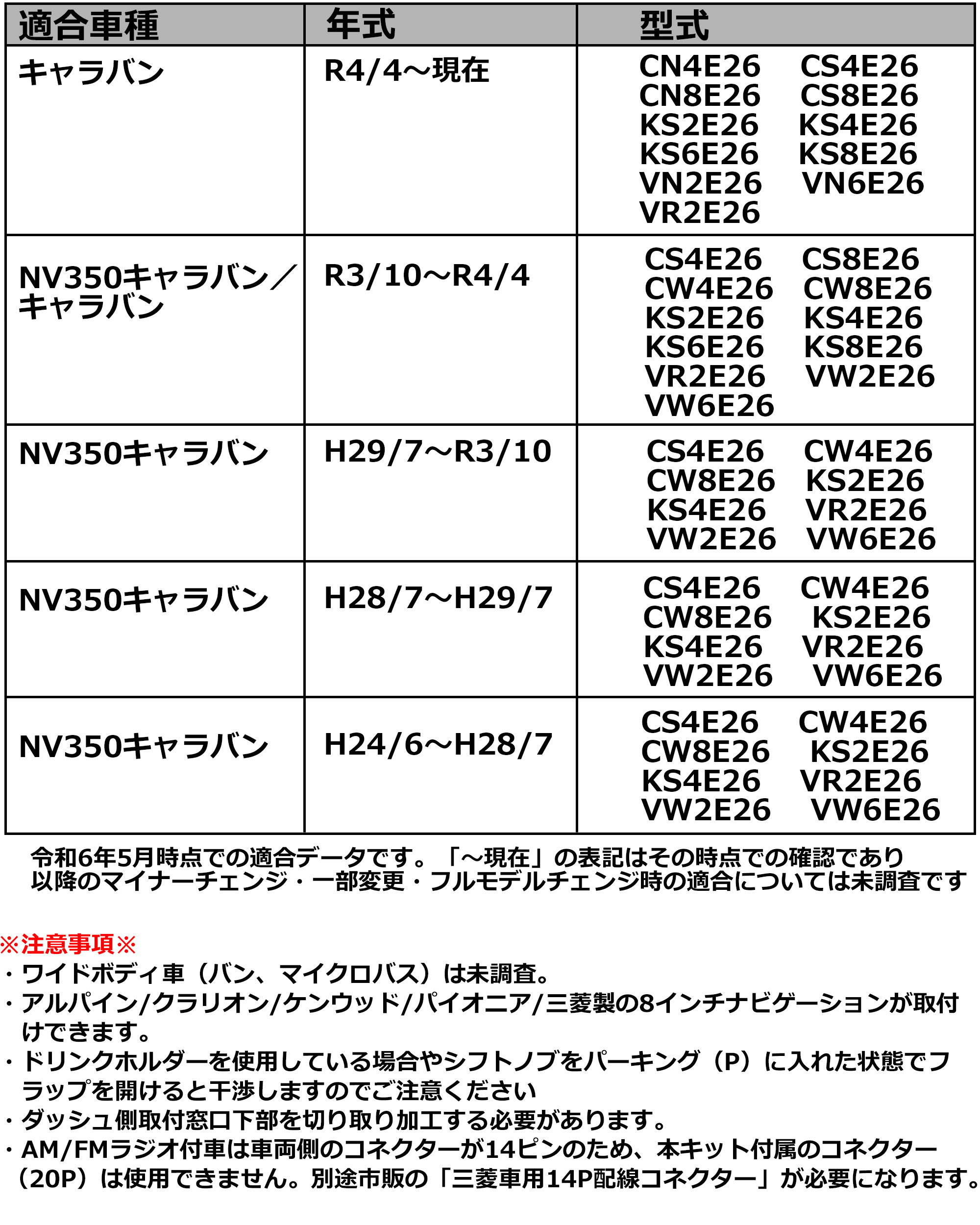 日産 ニッサン NV350 キャラバン H24/6から 8インチナビ取付