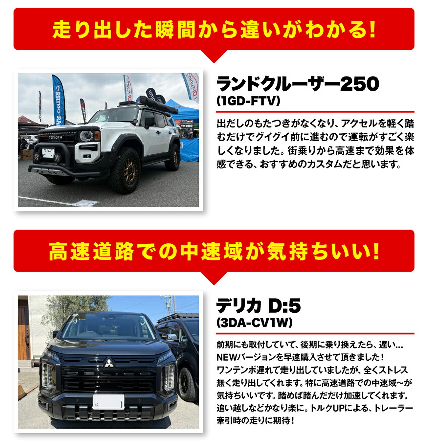 TDI-Tuning ホンダ N-WGN/N-WGNカスタム ターボ (JH1/JH2) 64PS