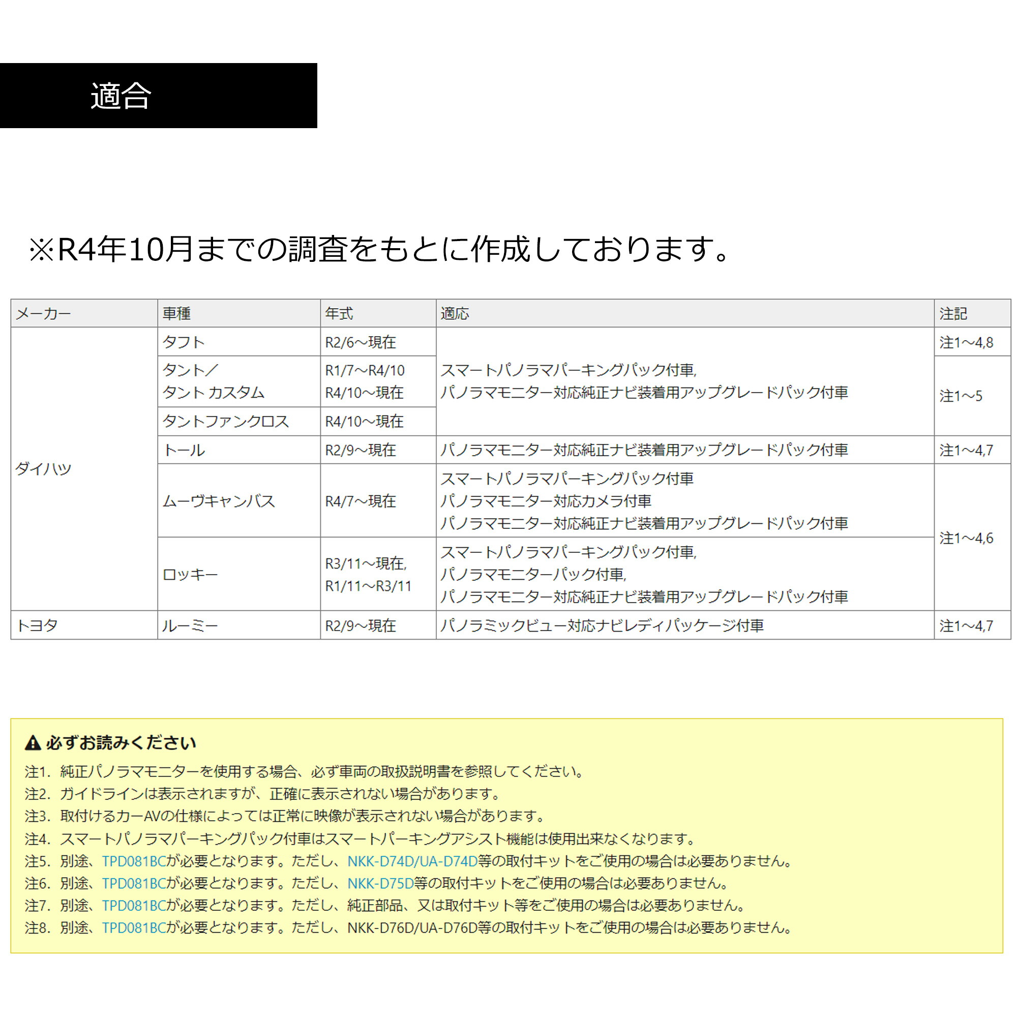 納期未定 トヨタダイハツ車用 パノラマモニター変換変換アダプター