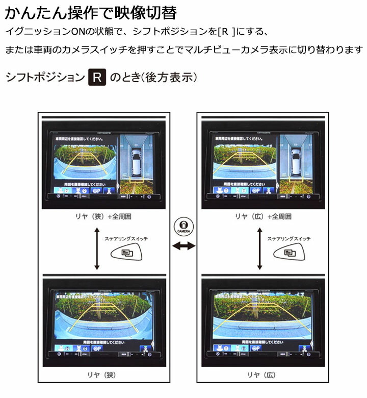 ホンダ車用(純正マルチビューカメラ付車用) マルチビューカメラ変換アダプター オデッセイ/ステップワゴン/スパーダ(ハイブリッド含)TPH061BA  : tph061ba : パネル王国 - 通販 - Yahoo!ショッピング