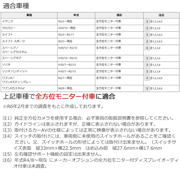 スズキ車用全方位モニター変換アダプター(純正全方位モニター付車