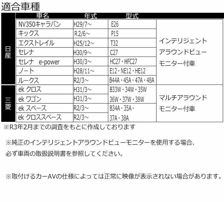 最大92%OFFクーポン セレナ 純正ナビ リアカメラ接続アダプター カーナビ スズキ 変換ハーネス 日産 日産アラウンドビューモニターアダプター  ノート ランディ ジューク エクストレイル NV350 車用品