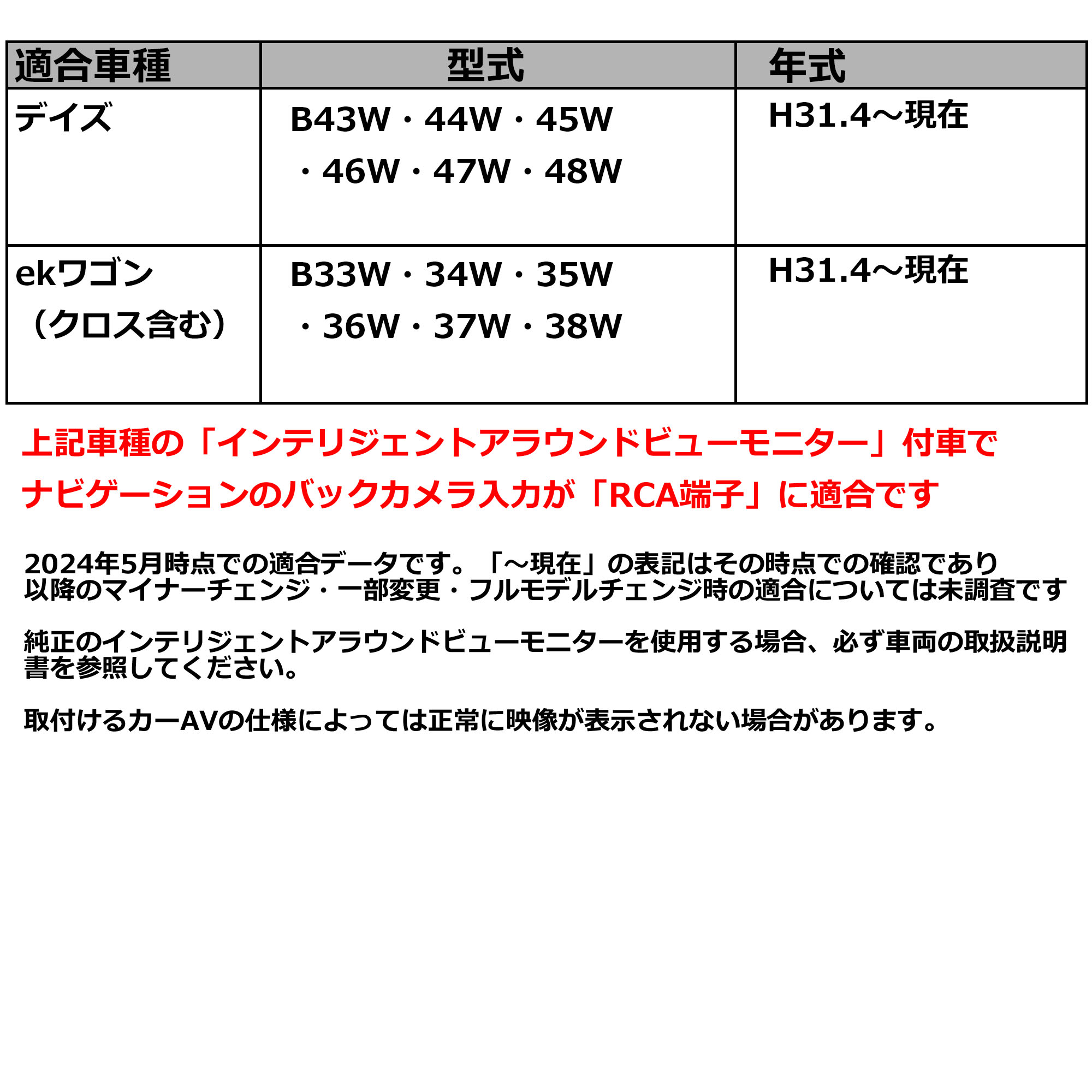 日産（NISSAN） ニッサン デイズ(B43W・44W・45W・46W・47W・48W) H31