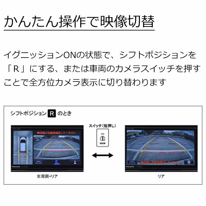 トヨタ車 アクア シエンタ ハイエース用 パノラミックビューカメラ変換