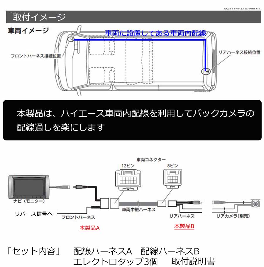 ハイエース トヨタ ハイエース用 R2年5月から トヨタ純正バック