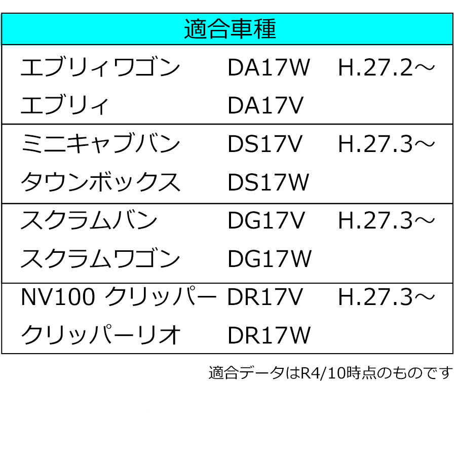 ETC取付ホルダー スズキ エブリイ、日産 NV100クリッパー、マツダ