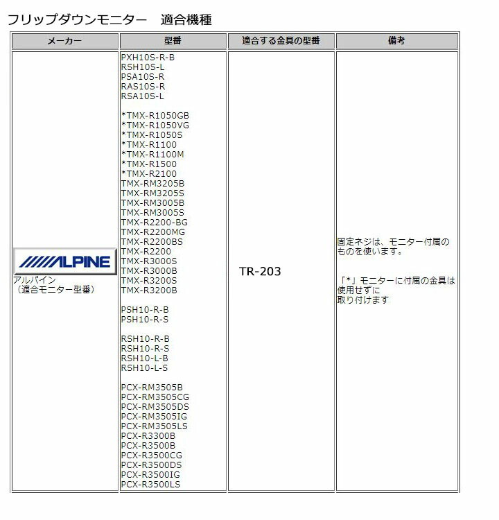NOAH TR-203 80系ノア・80系VOXY用 フリップダウン取付