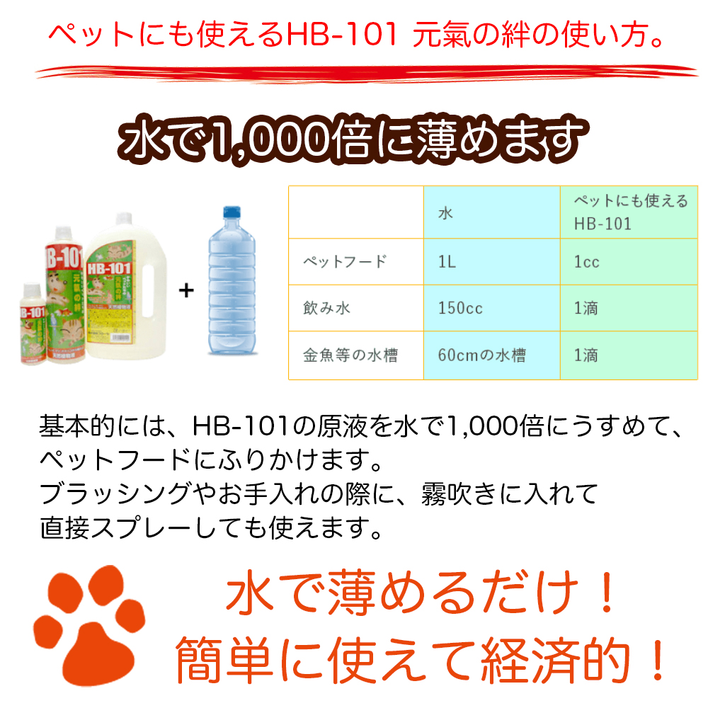 ペットの健康維持に「ペットにも使えるHB-101」 | フローラ公式